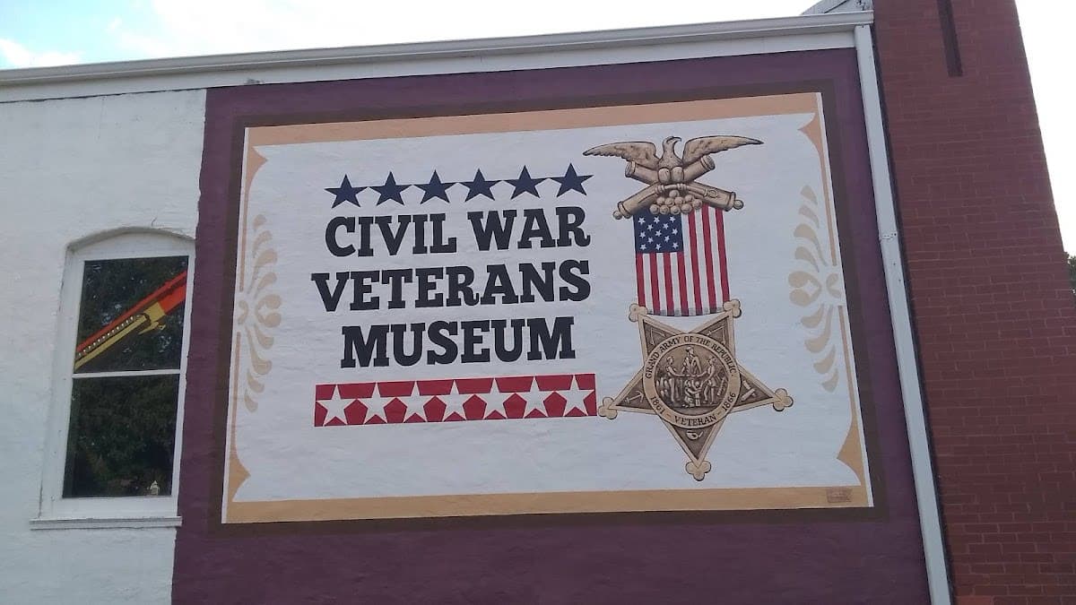 Museum Admission
