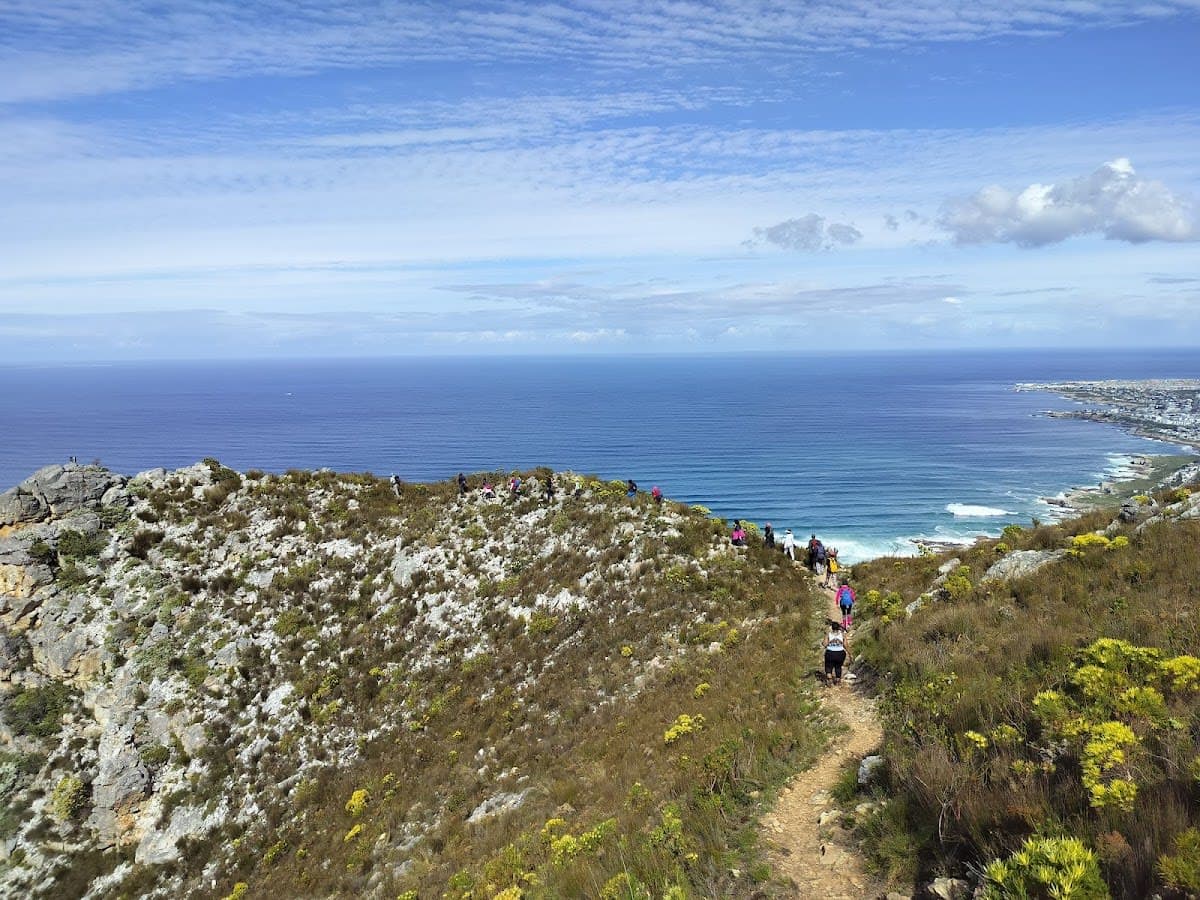 Trail Guide Purchase