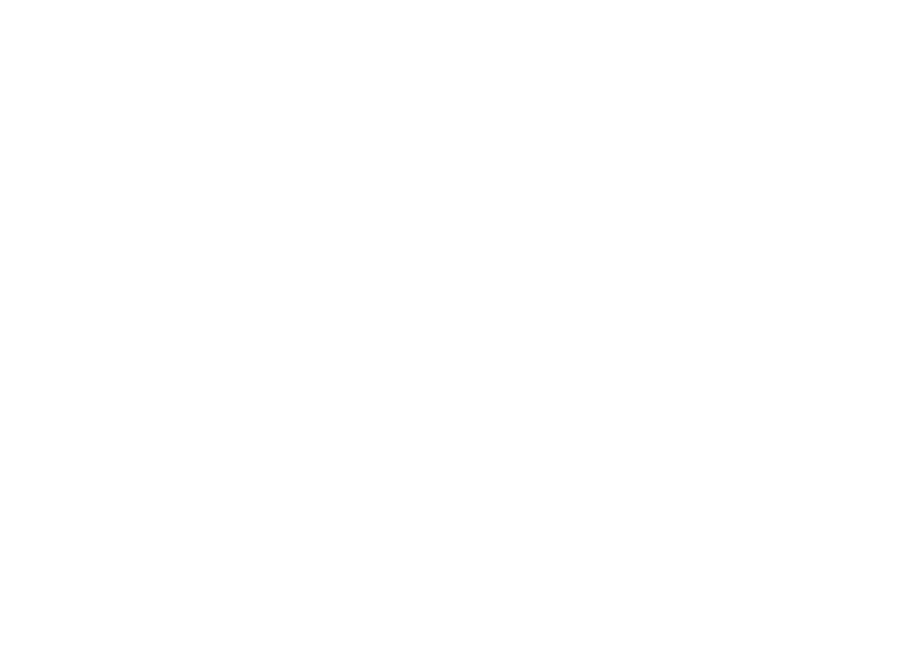 Highland Roast Coffee